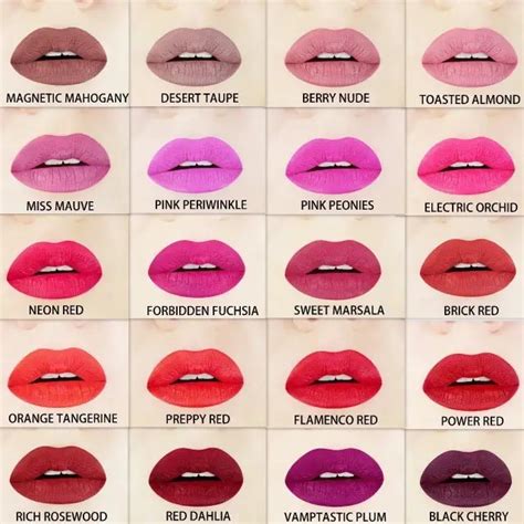 The Magic Wand of Lipsticks: Discovering the Secrets of Color-Morphing Products